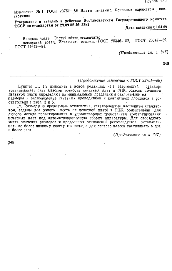 ГОСТ 23751-86