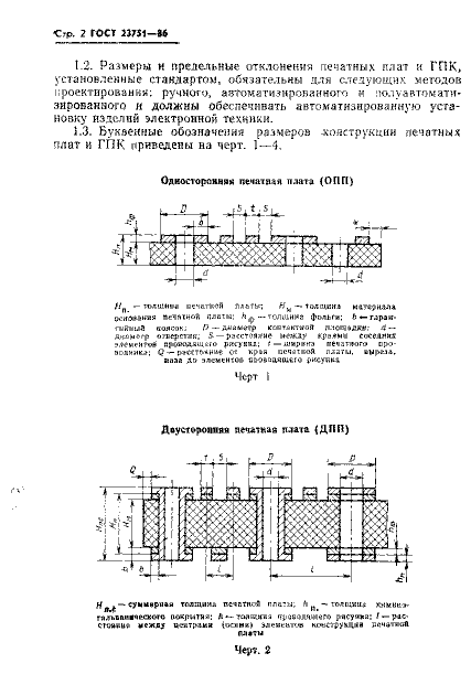ГОСТ 23751-86