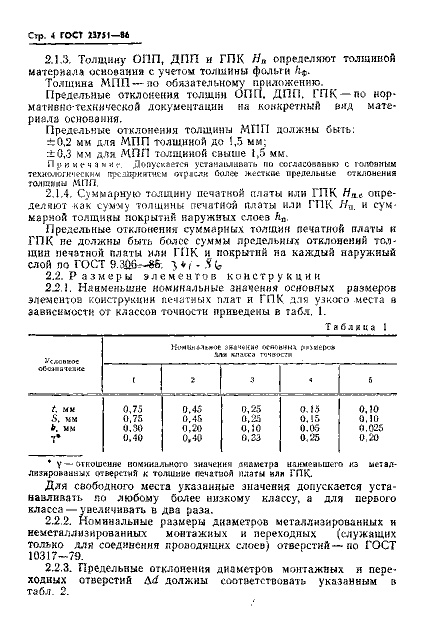 ГОСТ 23751-86