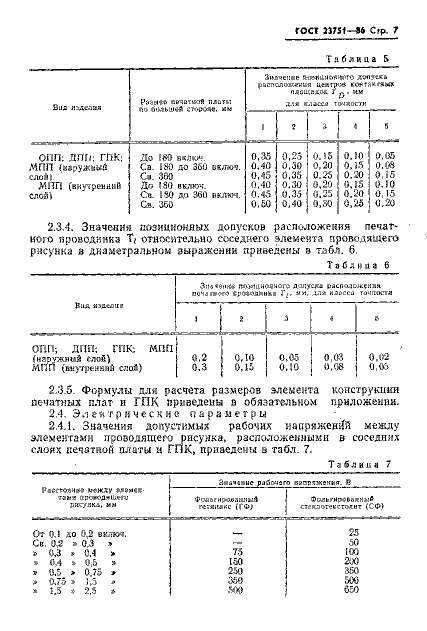 ГОСТ 23751-86