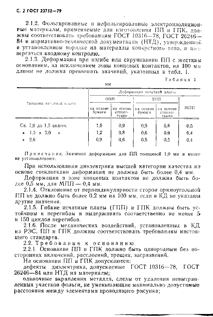 ГОСТ 23752-79