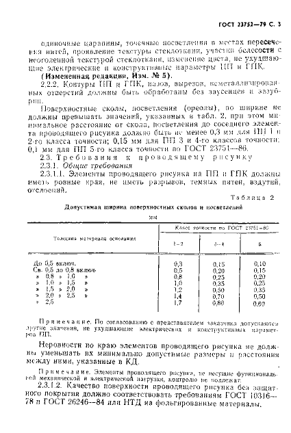 ГОСТ 23752-79