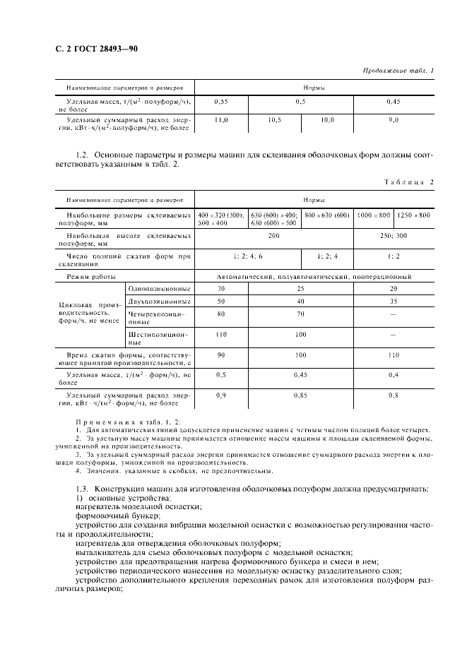 ГОСТ 28493-90 - Литейное оборудование. Машины для изготовления и ...