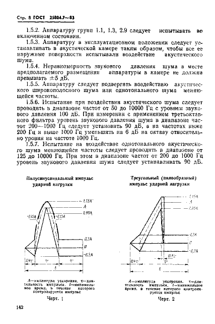 ГОСТ 25804.7-83