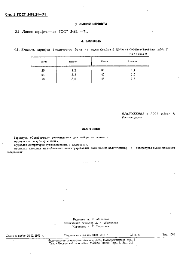 ГОСТ 3489.21-71
