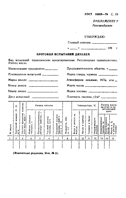 ГОСТ 18523-79