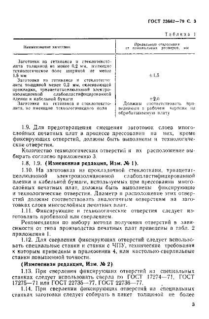 ГОСТ 23662-79