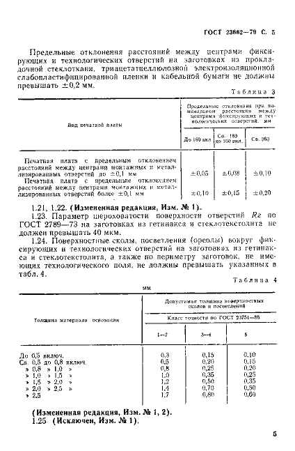 ГОСТ 23662-79