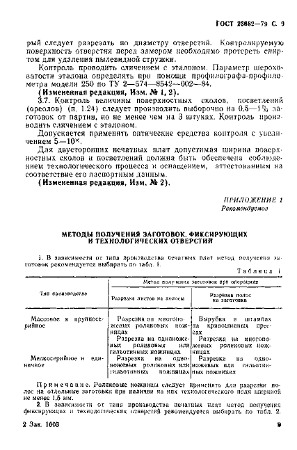 ГОСТ 23662-79